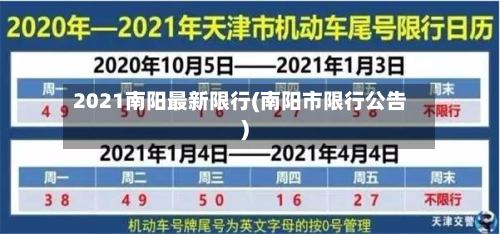 2021南阳最新限行(南阳市限行公告)-第2张图片