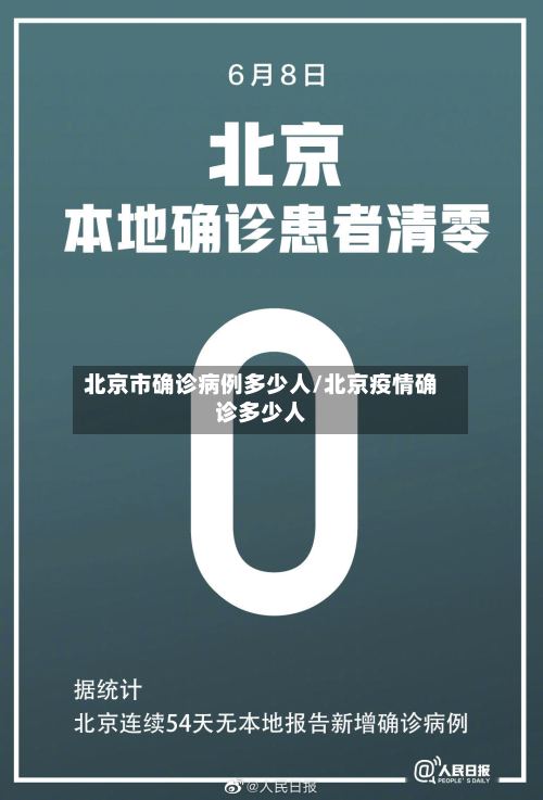 北京市确诊病例多少人/北京疫情确诊多少人-第3张图片