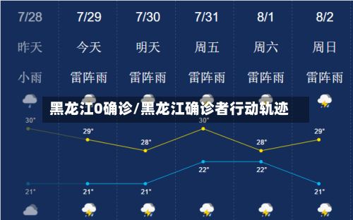 黑龙江0确诊/黑龙江确诊者行动轨迹-第2张图片